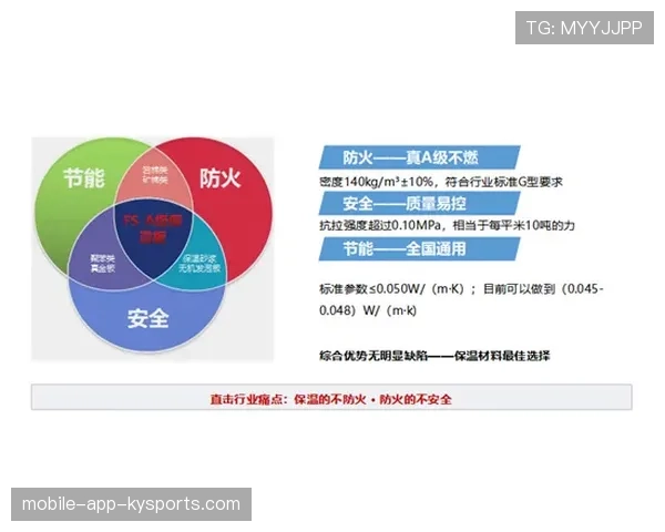 世界举重康复线上测评系统集成多家俱乐部数据，世界举重官网