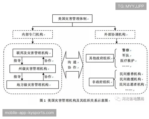 球场应急医疗人员轮值制度与快速替班流程 球场应急医疗人员轮值制度与快速替班流程